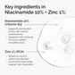 The Ordinary Niacinamide 10% + Zinc 1% – 60ml