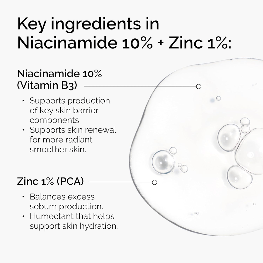 The Ordinary Niacinamide 10% + Zinc 1% – 60ml