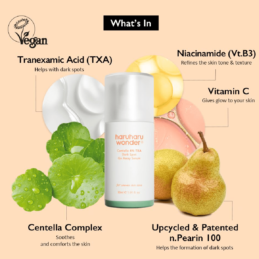 Haruharu Wonder Centella 4% TXA Dark Spot Serum 30ml