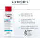 Eucerin Complete Repair Plus Moisturizing Lotion 250ml