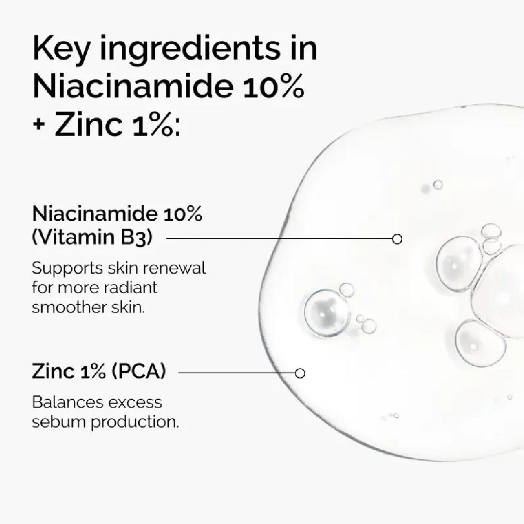The Ordinary Niacinamide 10% + Zinc 1% (30ml)