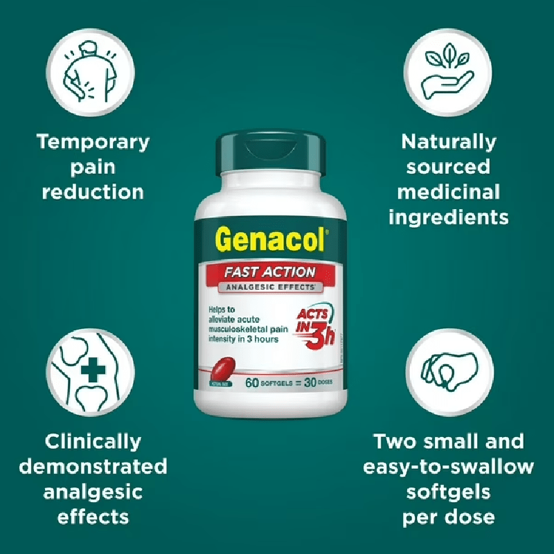 Genacol Fast Action Analgesic Softgels (60)