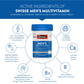 Swisse Ultivite Men’s Multivitamin