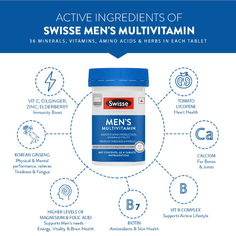 Swisse Ultivite Men’s Multivitamin