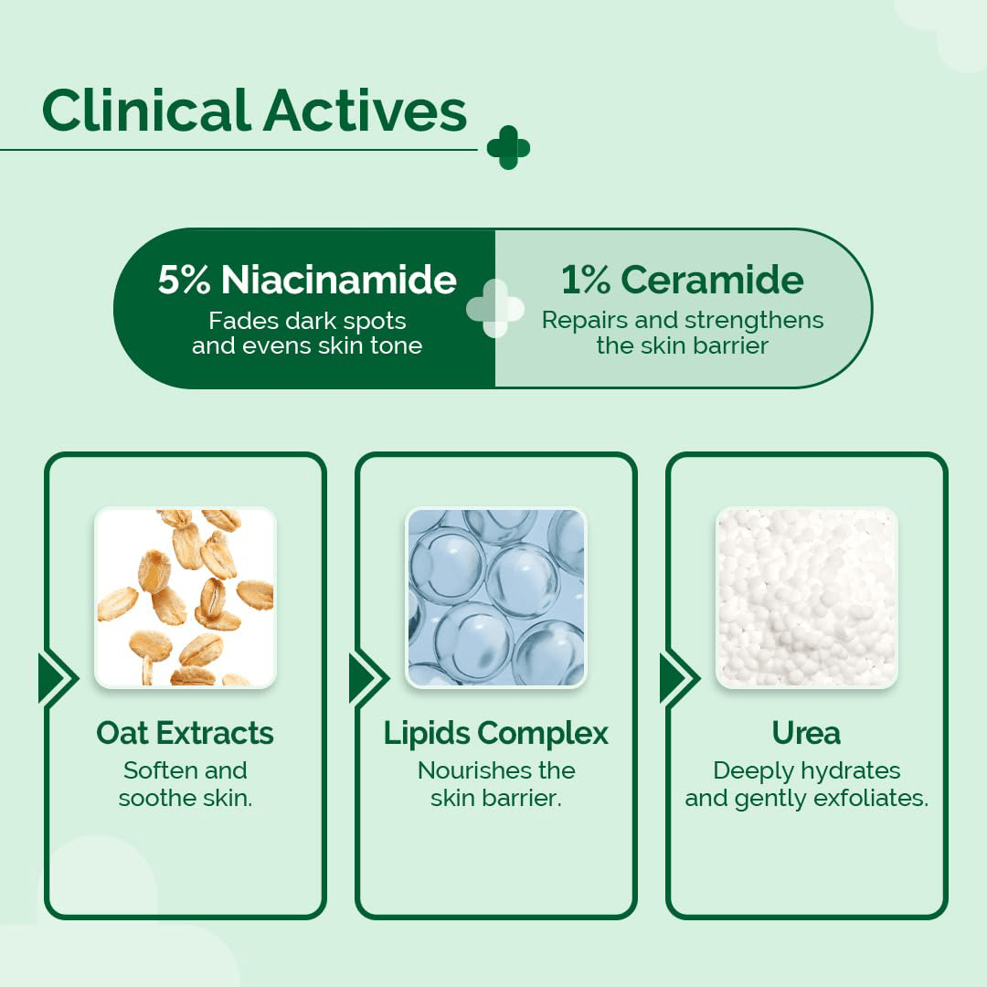 The Derma Co 5% Niacinamide Ceramide Moisturizer 100g