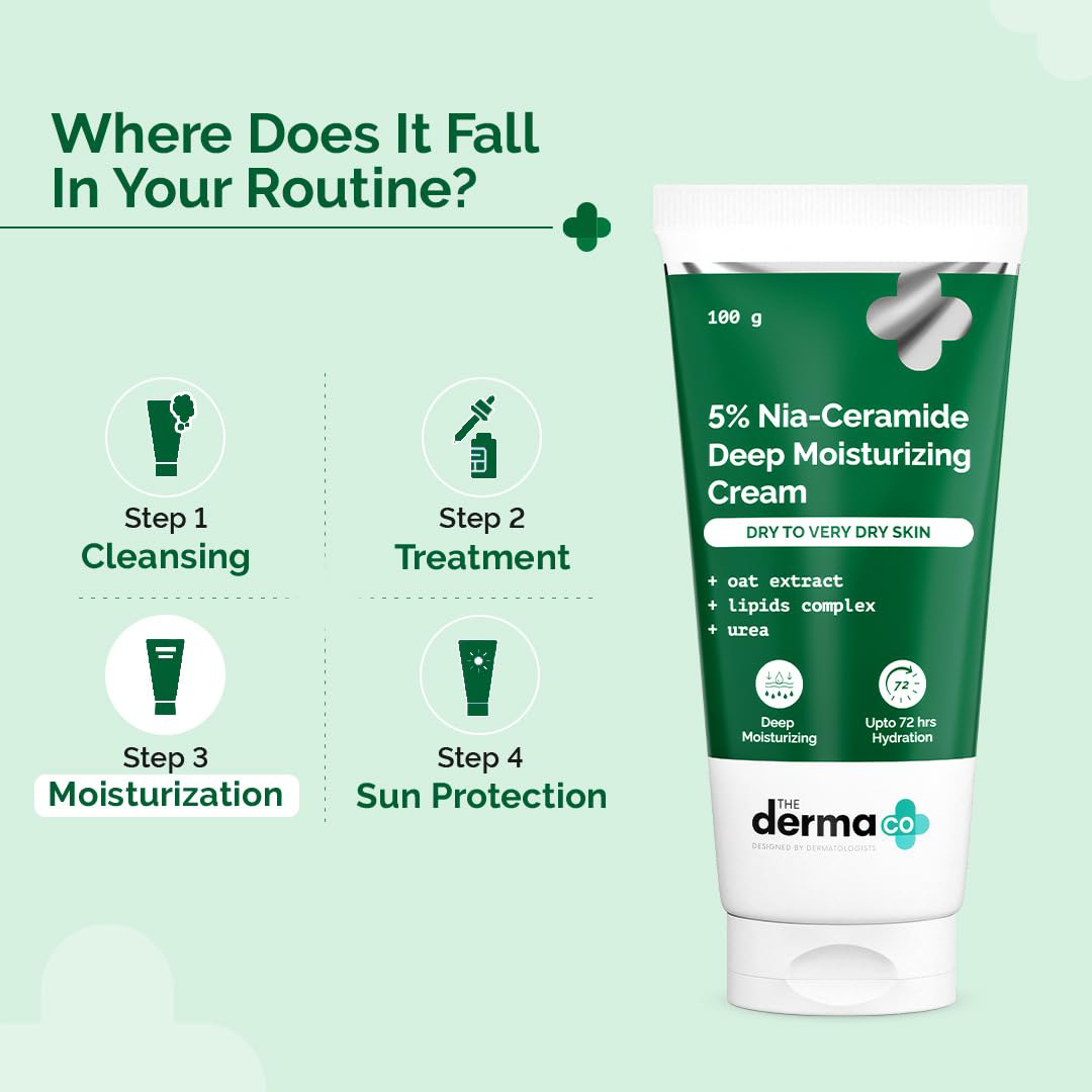 The Derma Co 5% Niacinamide Ceramide Moisturizer 100g