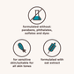 Aveeno Kids Face &amp; Body Wash 532ml