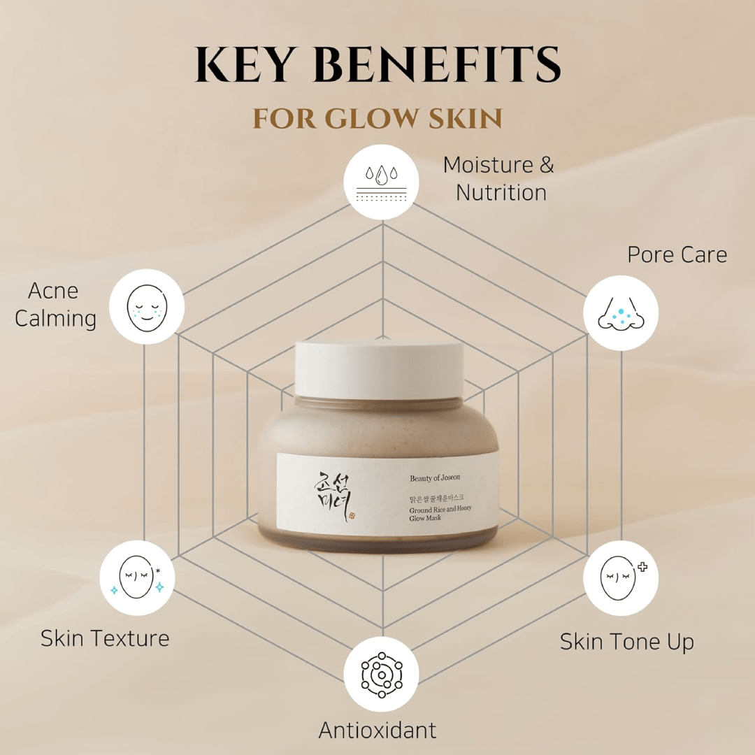Beauty of Joseon Ground Rice &amp; Honey Glow Mask 150ml