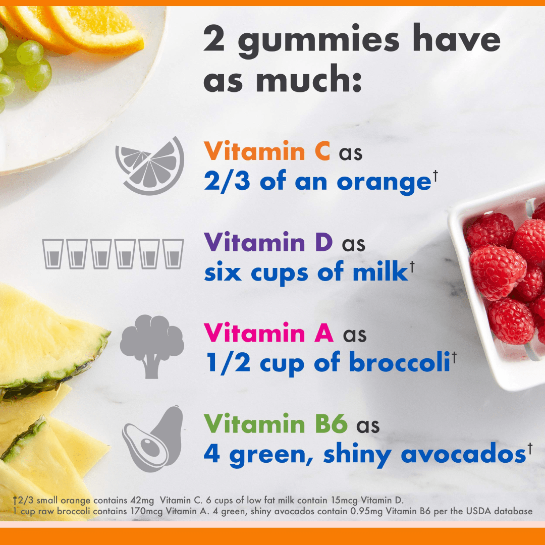 Kirkland Children’s Daily Multivitamin Gummies – 160 Gummies