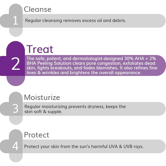 The Derma Co 30% AHA + 2% BHA Peeling Solution 30ml
