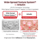 APLB BHA & Arbutin Ampoule Serum 40ml