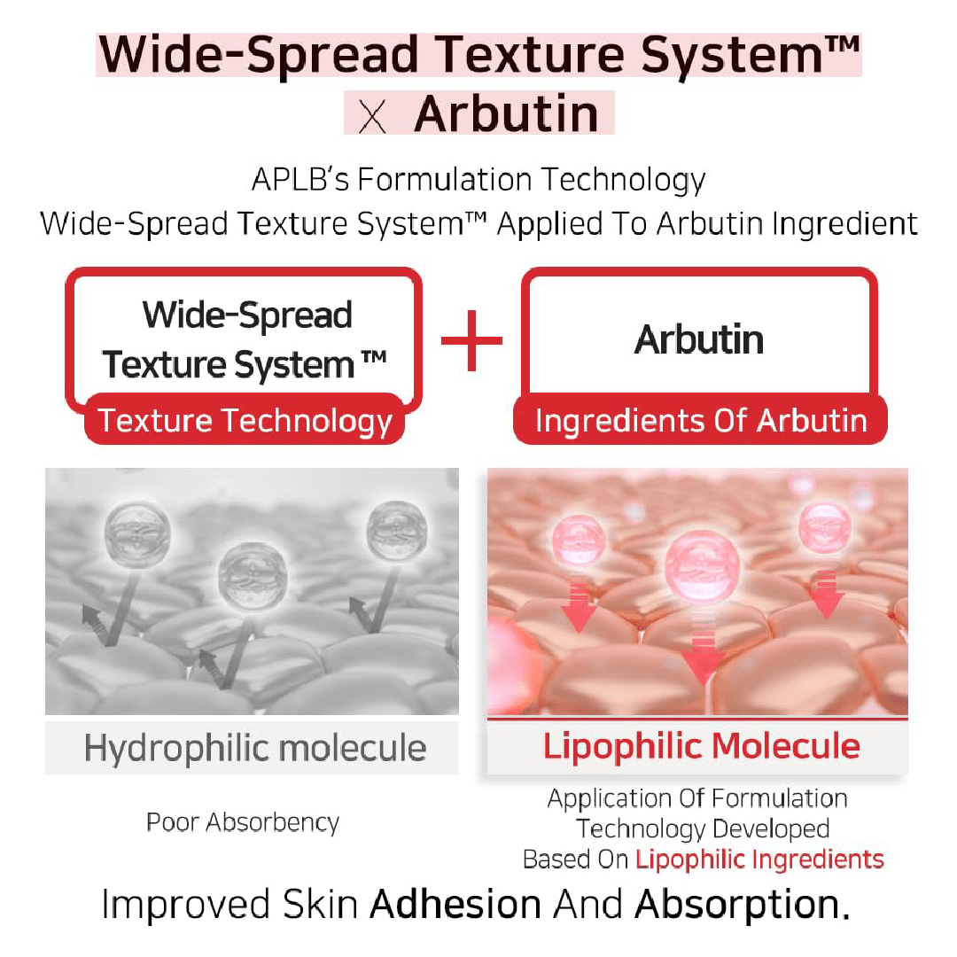 APLB BHA & Arbutin Ampoule Serum 40ml
