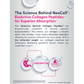 NeoCell Grass-Fed Collagen Peptides + C &amp; Biotin – 270 Tablets