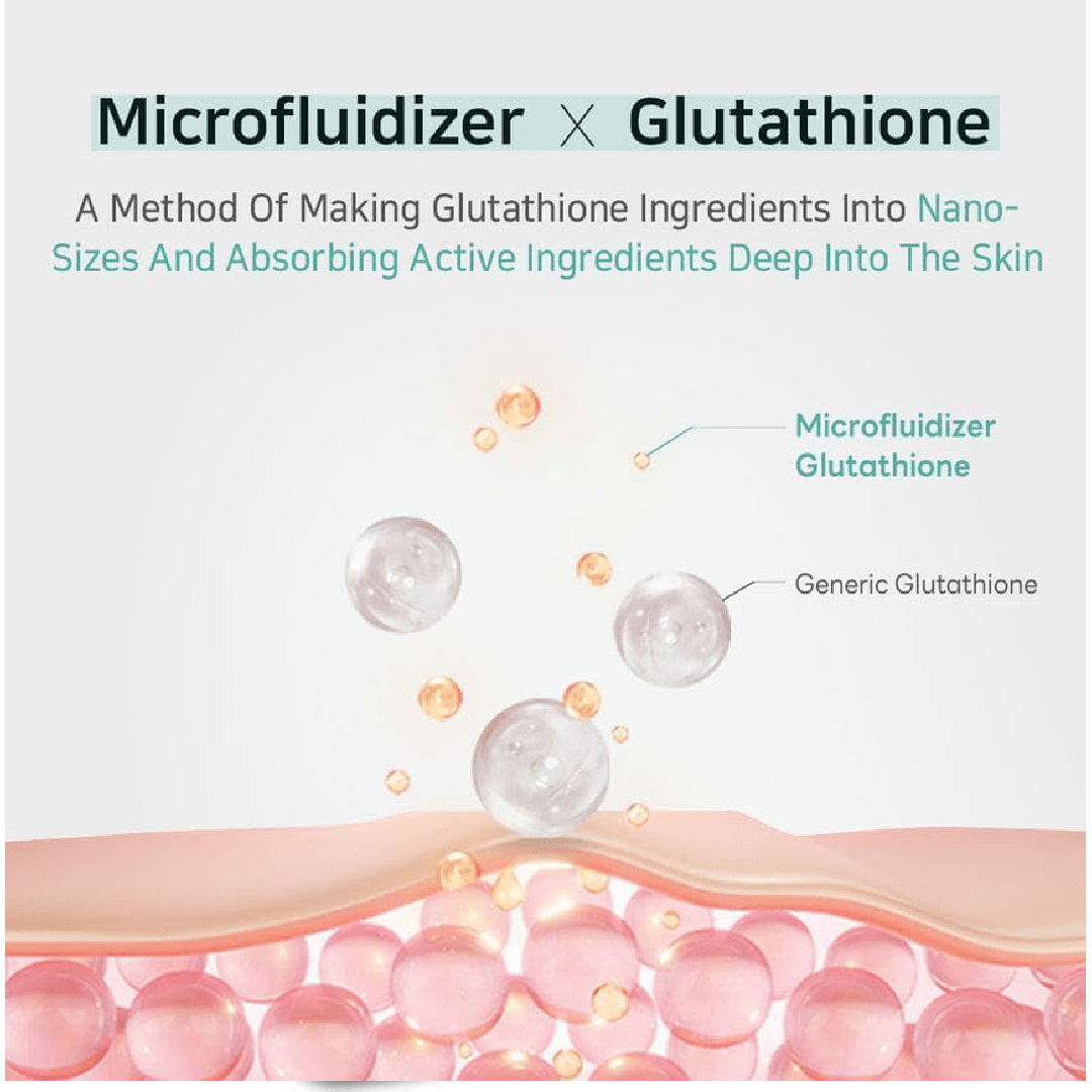 APLB Glutathione & Niacinamide Sunscreen SPF50 40ml