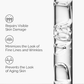 The Ordinary GF 15% Solution – 30ml