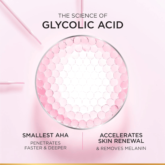 L’Oréal Paris Glycolic Bright Day Cream SPF 17 – 50ml