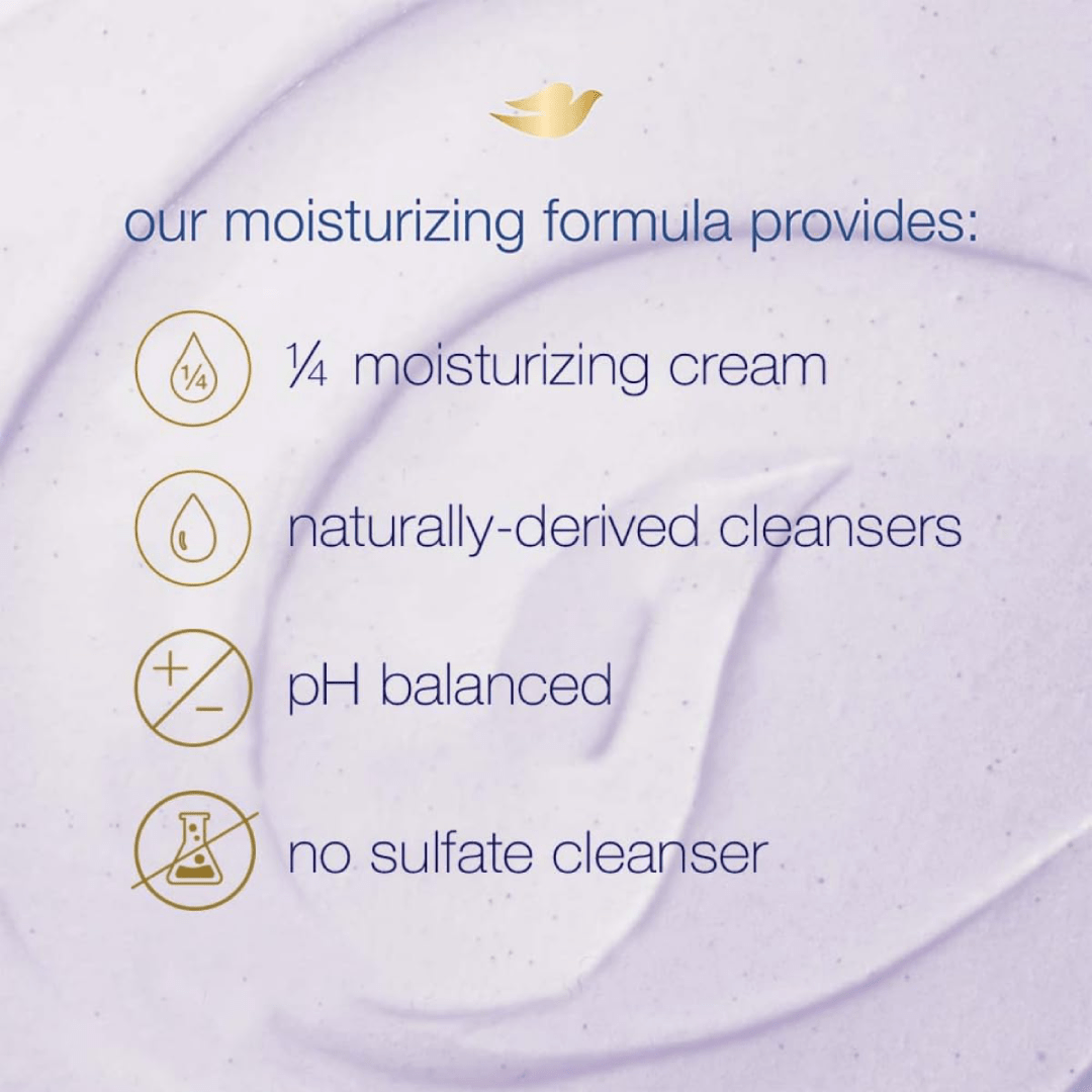 Dove Crushed Lavender & Coconut Milk Body Polish 298g