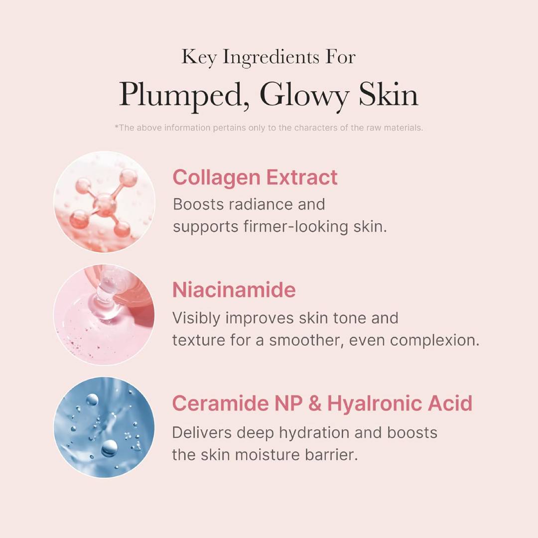 Medicube Collagen Overnight Wrapping Mask 75ml