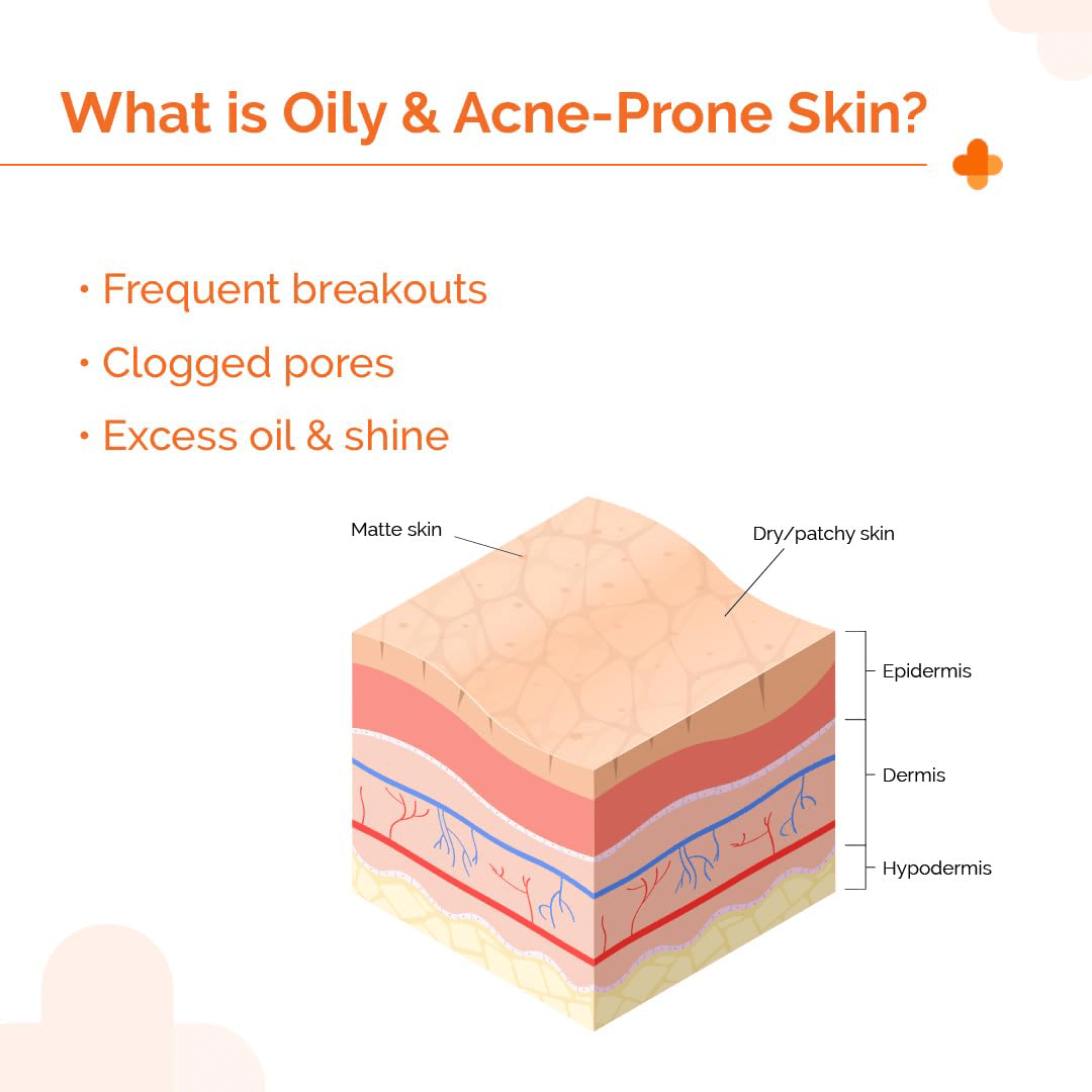 The Derma Co 1% Hyaluronic Sunscreen SPF 50 PA++++