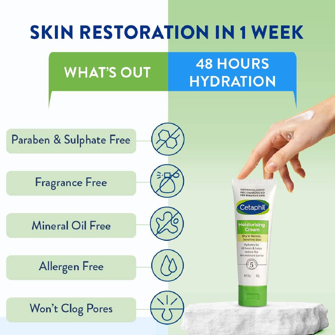 Cetaphil Moisturizing Cream 80g