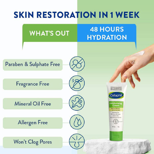 Cetaphil Moisturizing Cream 80g