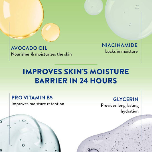 Cetaphil Moisturizing Lotion – Face & Body Hydration