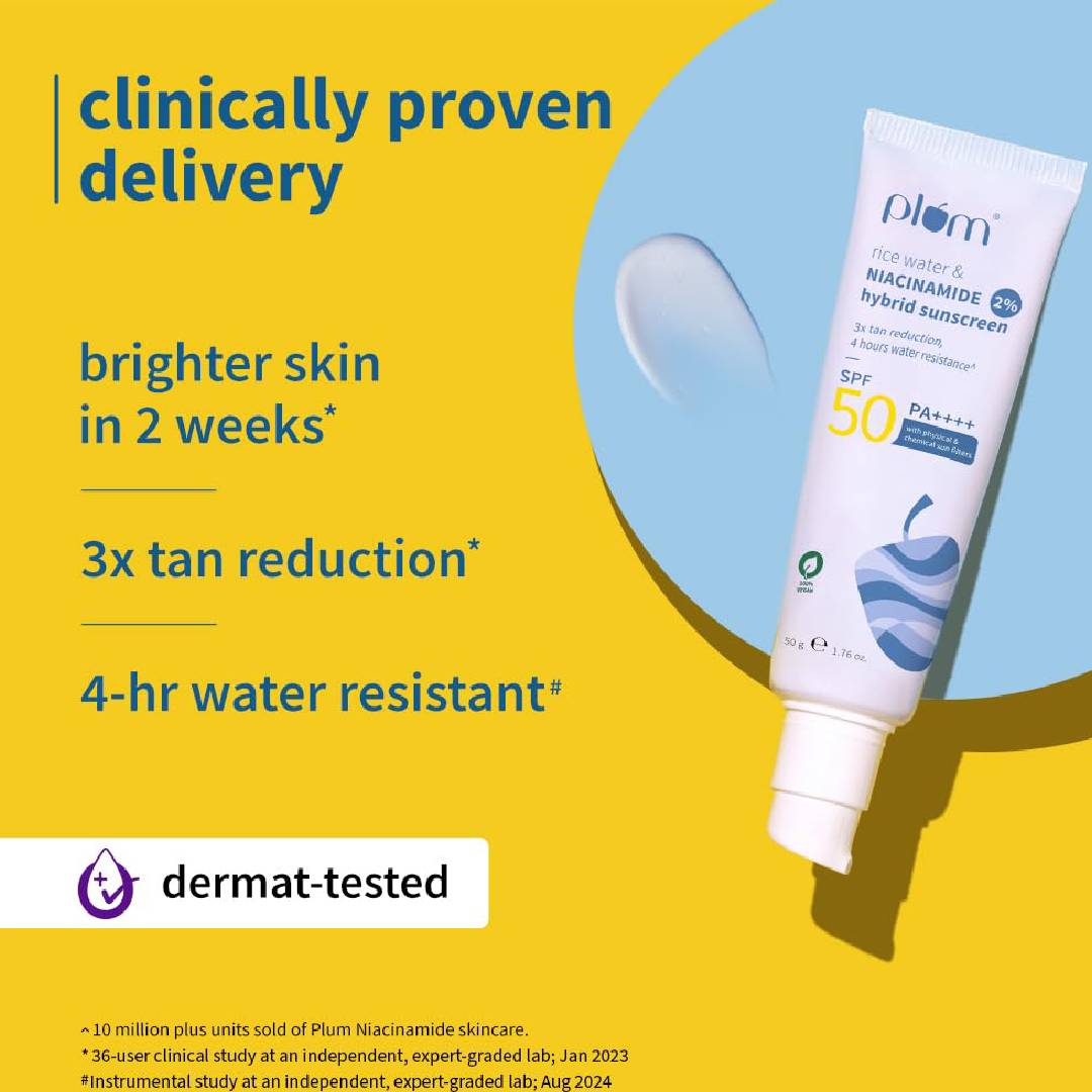 Plum 2% Niacinamide & Rice Water Sunscreen SPF 50 PA++++ 50g