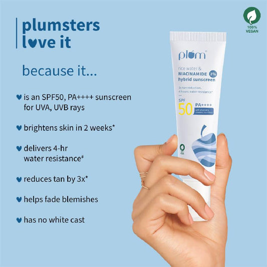Plum 2% Niacinamide & Rice Water Sunscreen SPF 50 PA++++ 50g