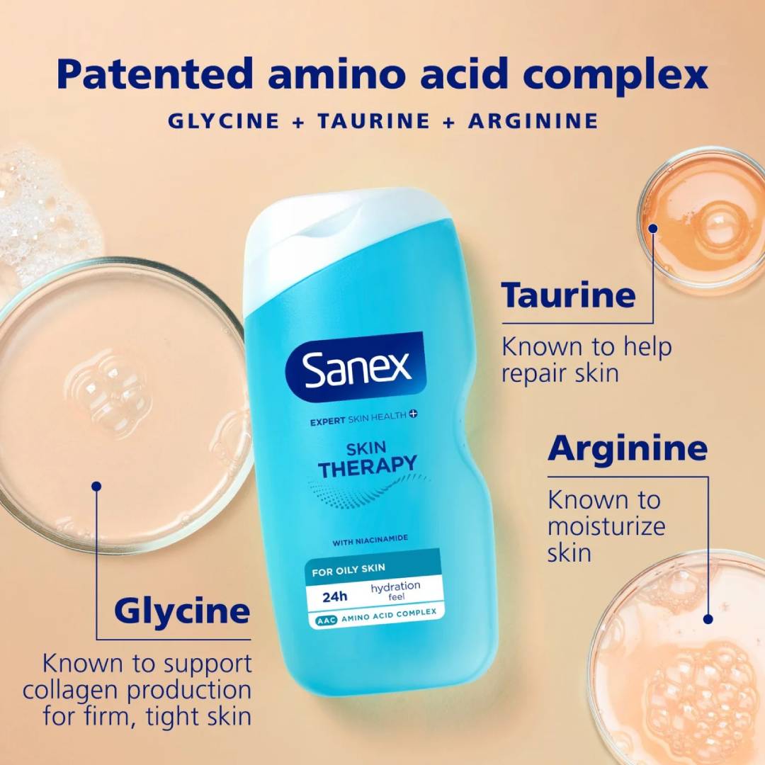 Sanex Breakout Control Body Wash 450ml