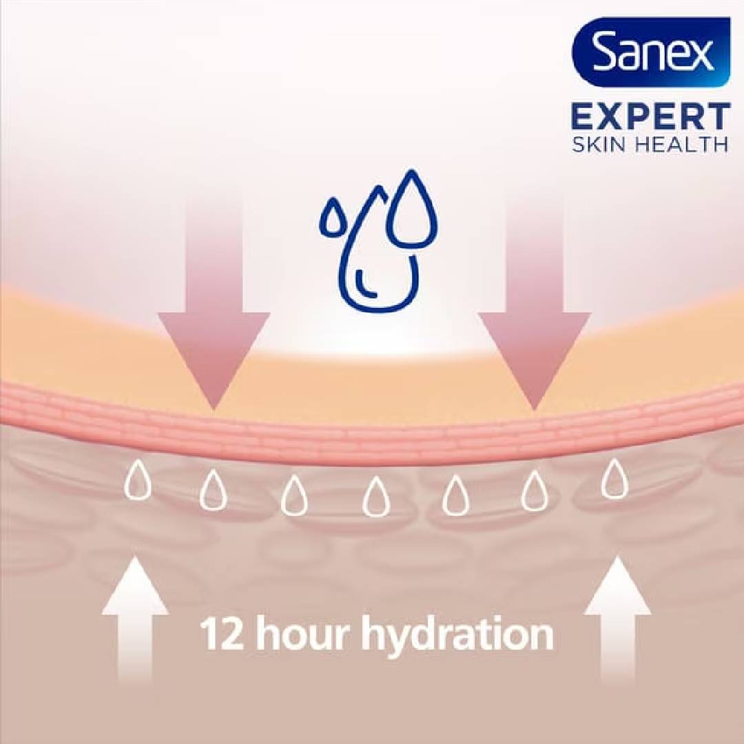 Sanex Agave Calming Shower Gel 450ml