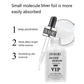 Dr Rashel 24K VIP Silver Serum 50ml – Glow & Hydration