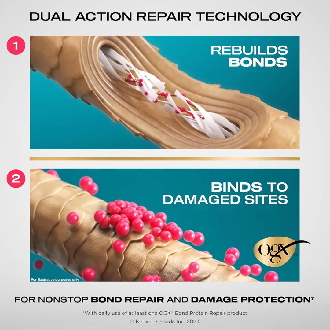 OGX Bond Protein Repair Pre-Shampoo 250ml