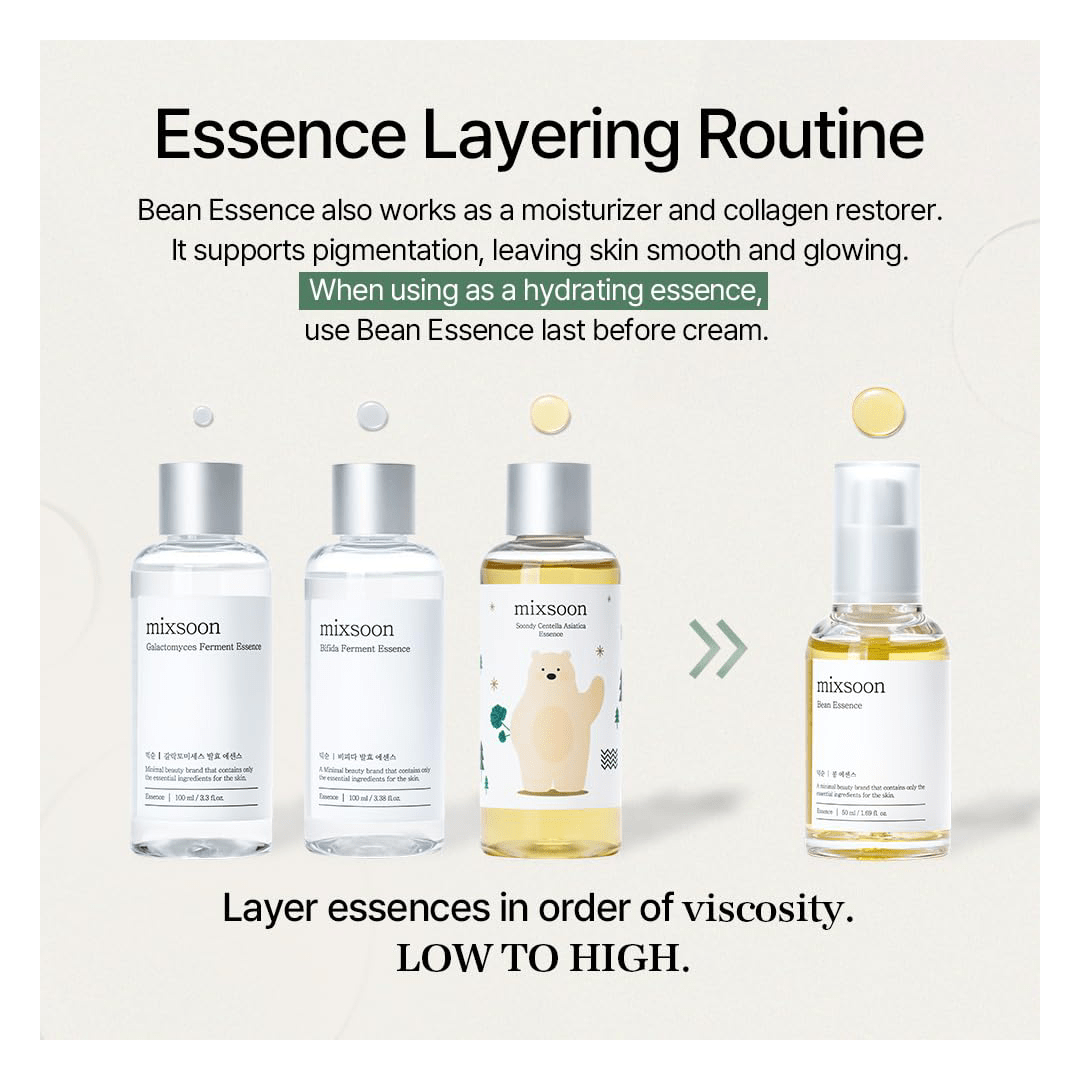 Mixsoon Bean Essence 30ml – Hydrating Exfoliating Essence