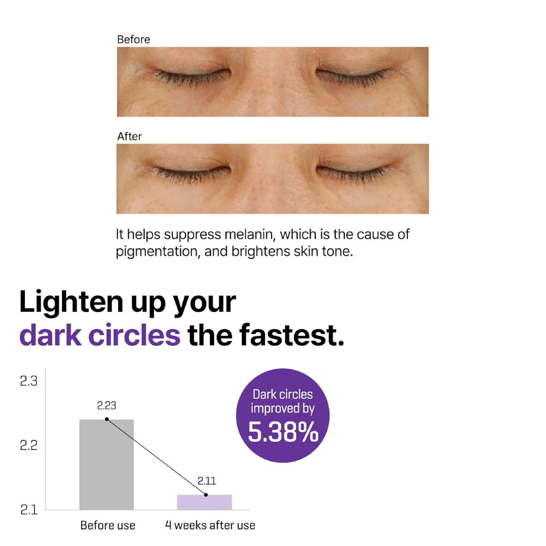 SOME BY MI Retinol Intense Eye Cream 30ml