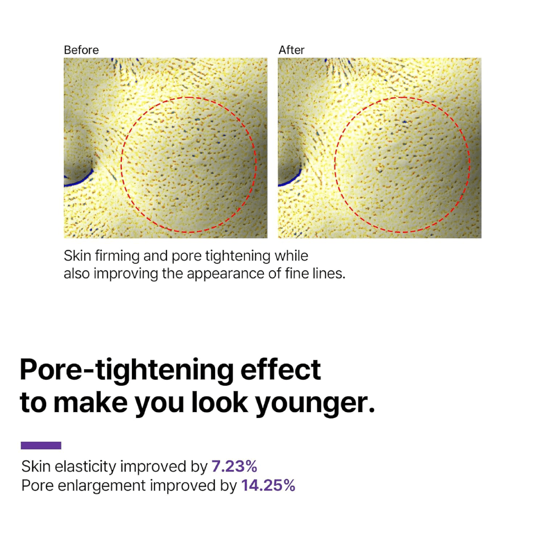 SOME BY MI Retinol Intense Eye Cream 30ml