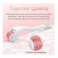 Linduray Derma Roller