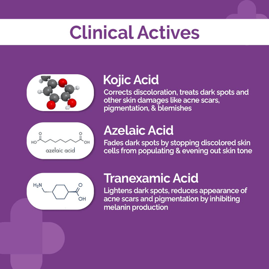 The Derma Co 3% Kojic Acid Dark Spot Gel 30g
