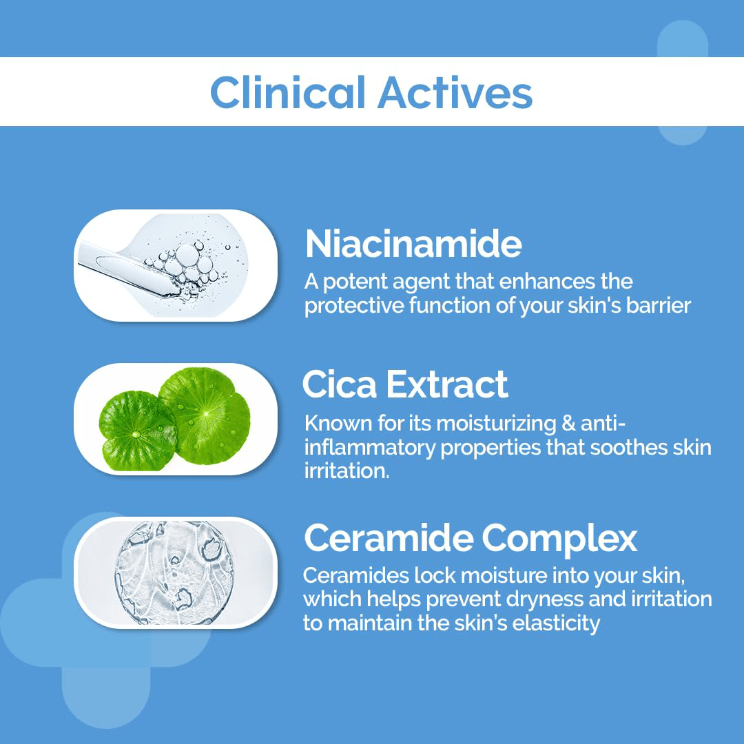 The Derma Co 2% Niacinamide Gentle Cleanser 125ml