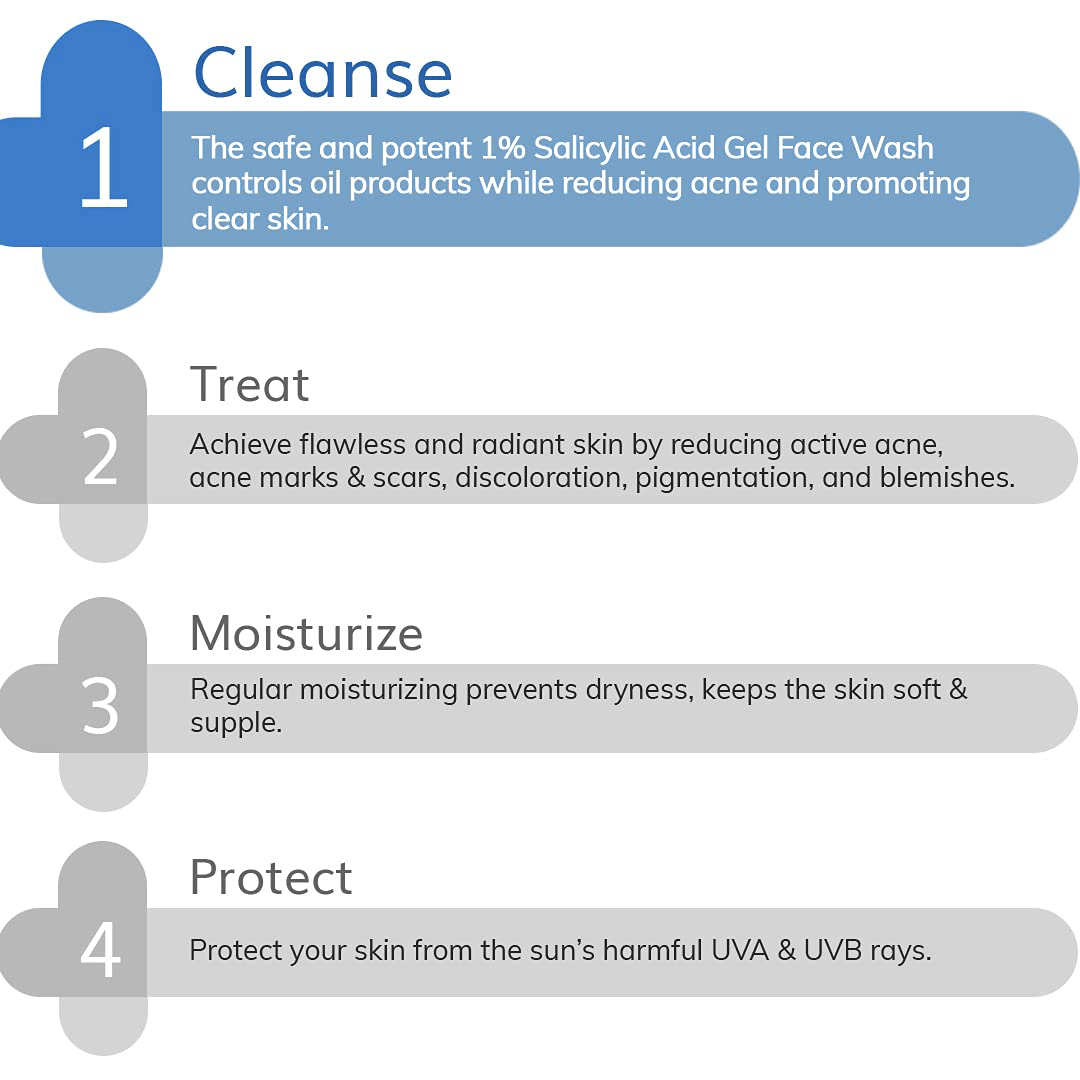 The Derma Co 1% Salicylic Acid Acne Face Wash 30ml