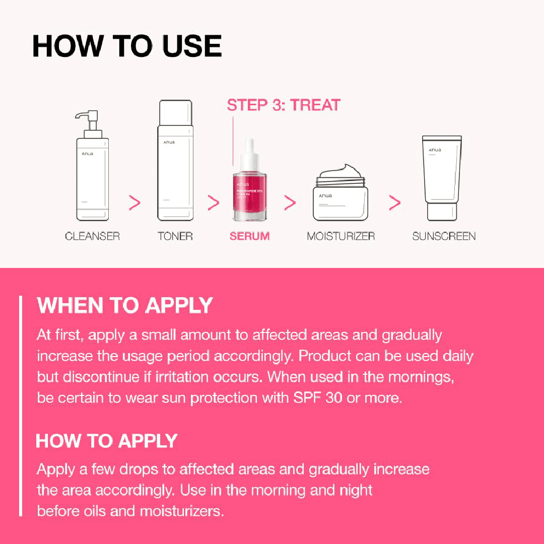 Anua Niacinamide 10% + TXA 4% Serum 30ml