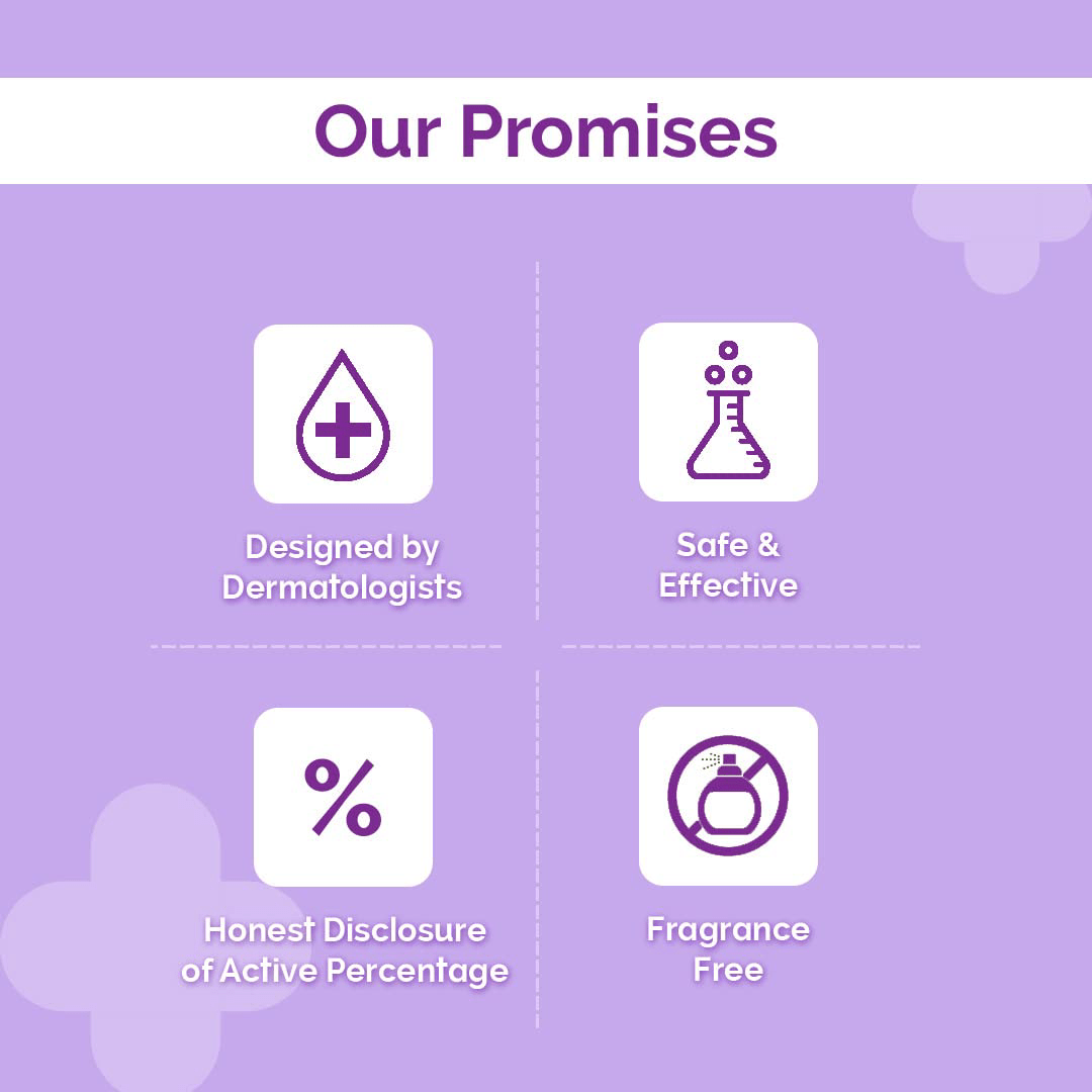 Sali-Cinamide Anti-Acne Serum 30ml