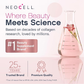 NeoCell Hair, Skin & Nails Vitamins with Collagen – 150 Softgels