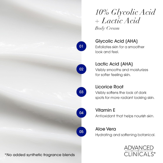Advanced Clinicals Glycolic Acid 10% + Lactic Acid Body Scrub Cream 454g