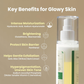 AXIS-Y Dark Spot Correcting Glow Serum 50ml
