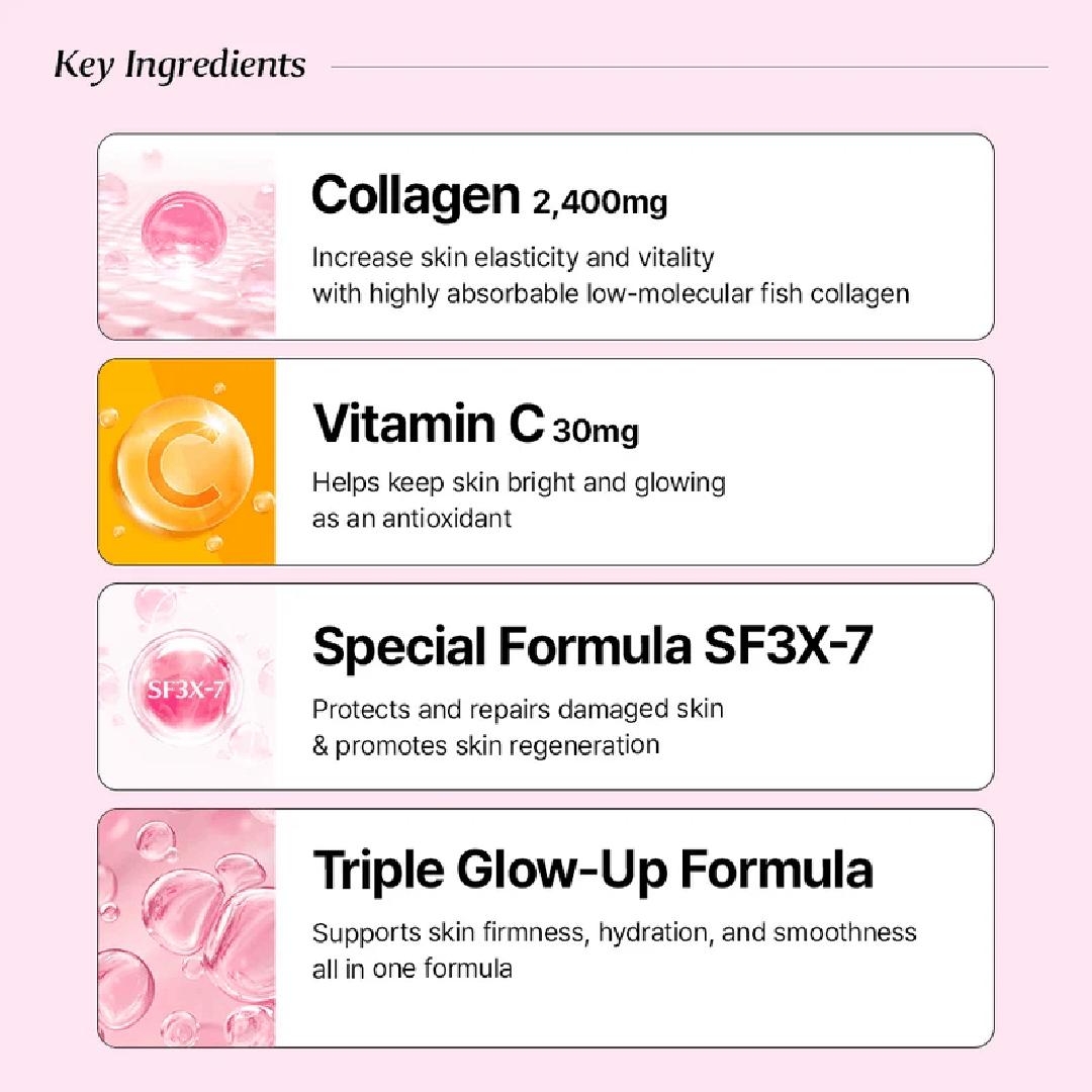 BB LAB White Collagen 3g x 30 Sticks