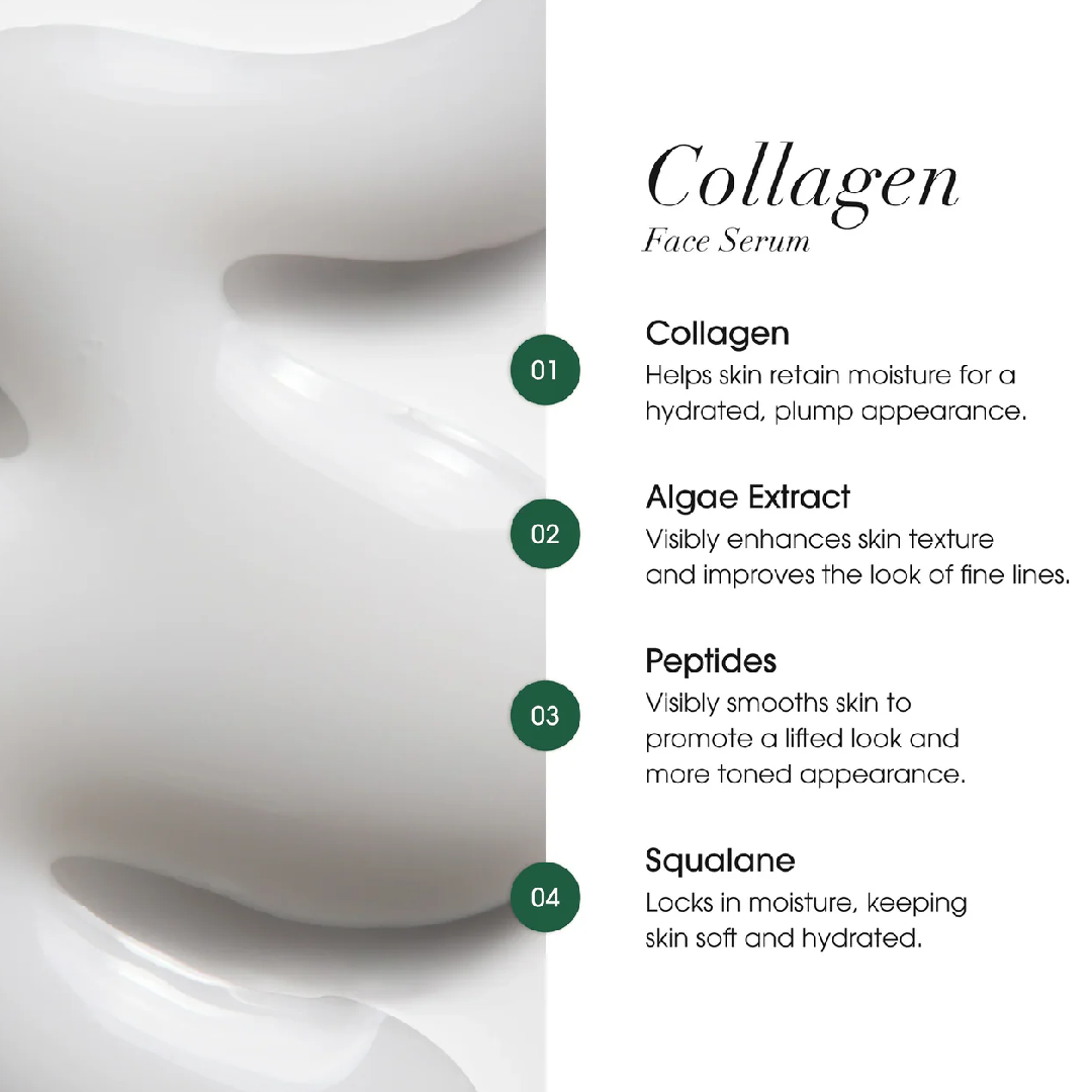 Advanced Clinicals Collagen Serum Visibly Plumps 52ml