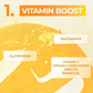 Numbuzin No.5 Vitamin Spotlight Sheet Mask (1 Piece)