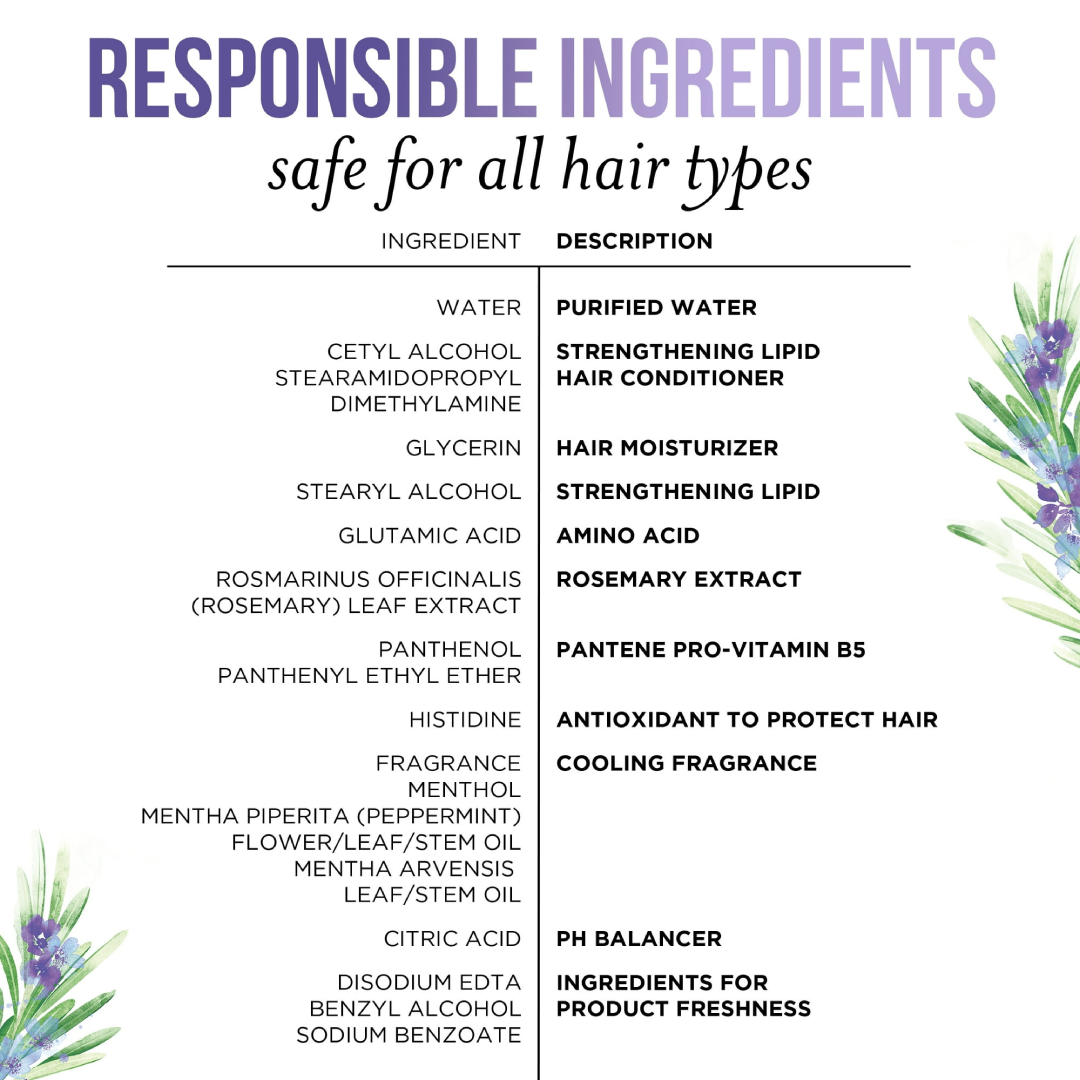 (Discounted Producted) Pantene Nutrient Blends Rosemary Conditioner 237ml