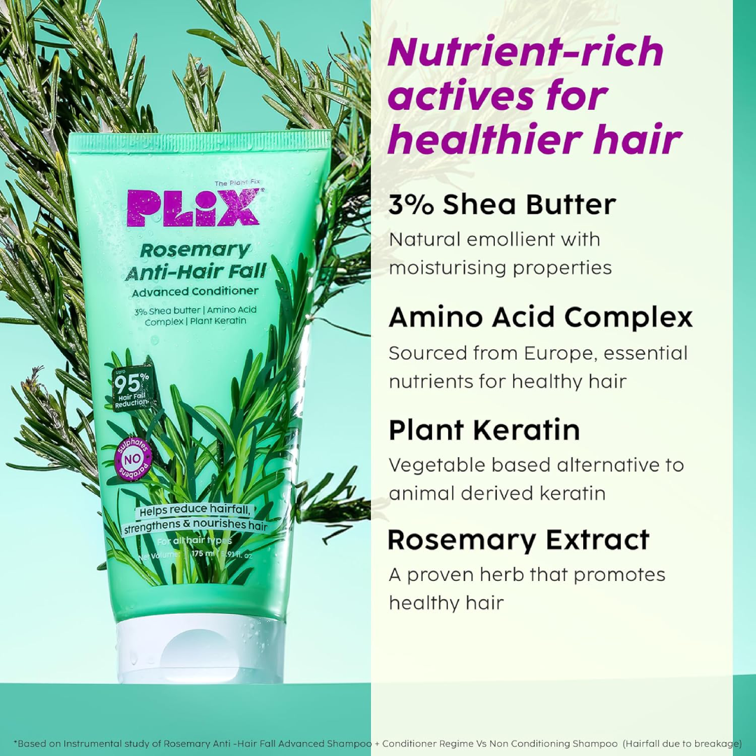 Plix Rosemary Anti Hair Fall Advanced Conditioner 175ml