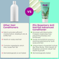 Plix Rosemary Anti Hair Fall Advanced Conditioner 175ml